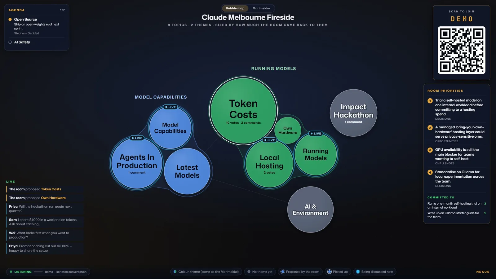 The Nexus board projected during a demo event: topic bubbles such as Token Costs and Local Hosting grouped by theme, with the agenda, the live feed, the room's priorities and a join QR code