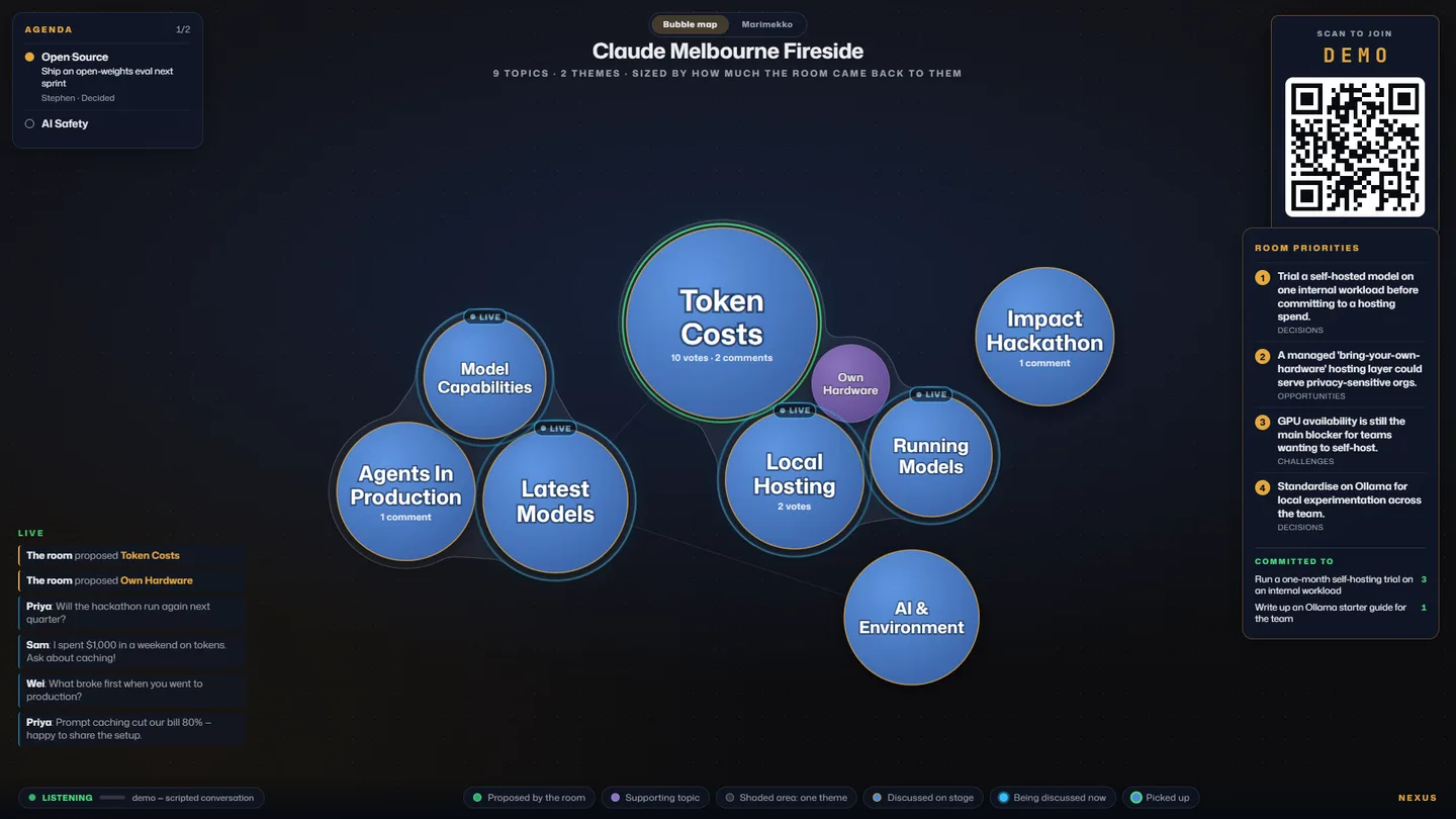 The stage in Bubble map view: topic bubbles of different sizes with HOT and LIVE markers